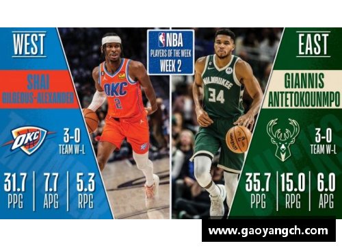 Bsports手机APP下载亚历山大NBA历史：探索伟大球员的传奇与成就