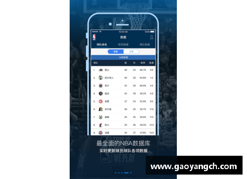 Bsports手机APP下载NBA球盘：赛事分析与投注指南 - 副本